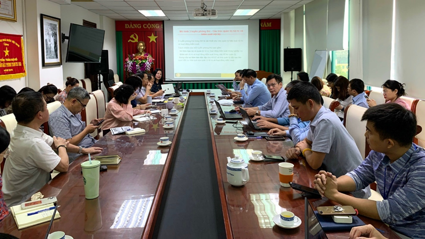 Thực hiện kiểm toán nội bộ trên cơ sở rủi ro