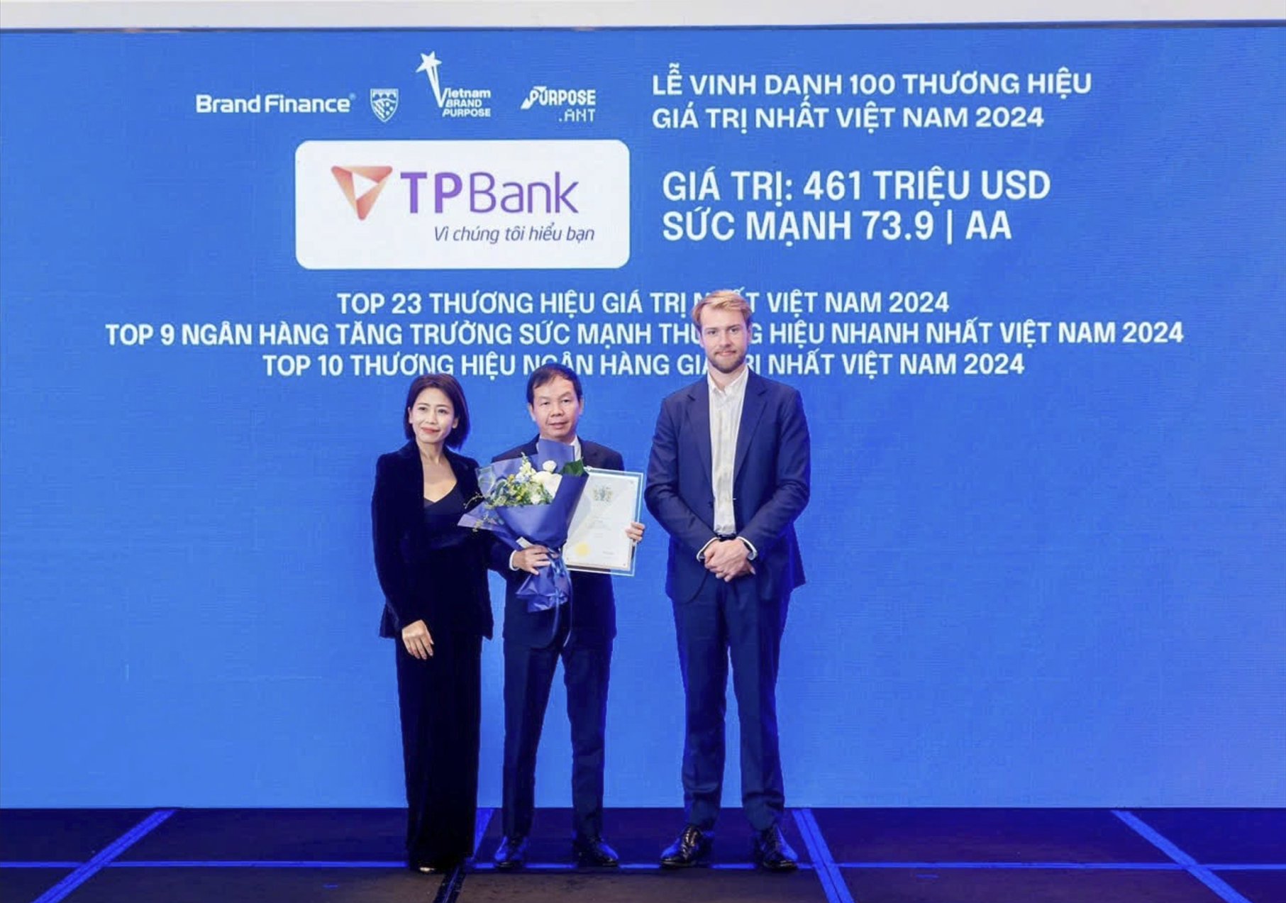 Giá trị thương hiệu của TPBank đạt mốc 461 triệu USD