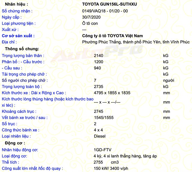 Toyota Fortuner 2021 lộ thông số trước khi chính thức được bán tại Việt Nam toyota fortuner 2021 lo thong so truoc khi chinh thuc duoc ban tai viet nam